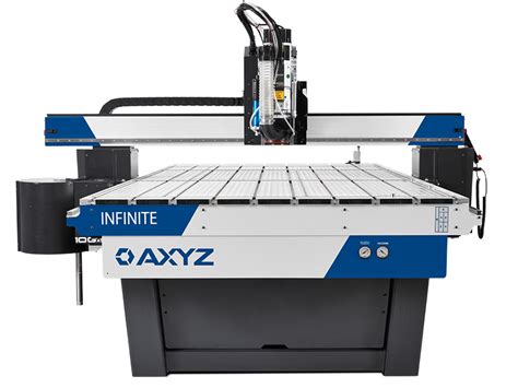 axyz cnc machine|axyz cnc router price.